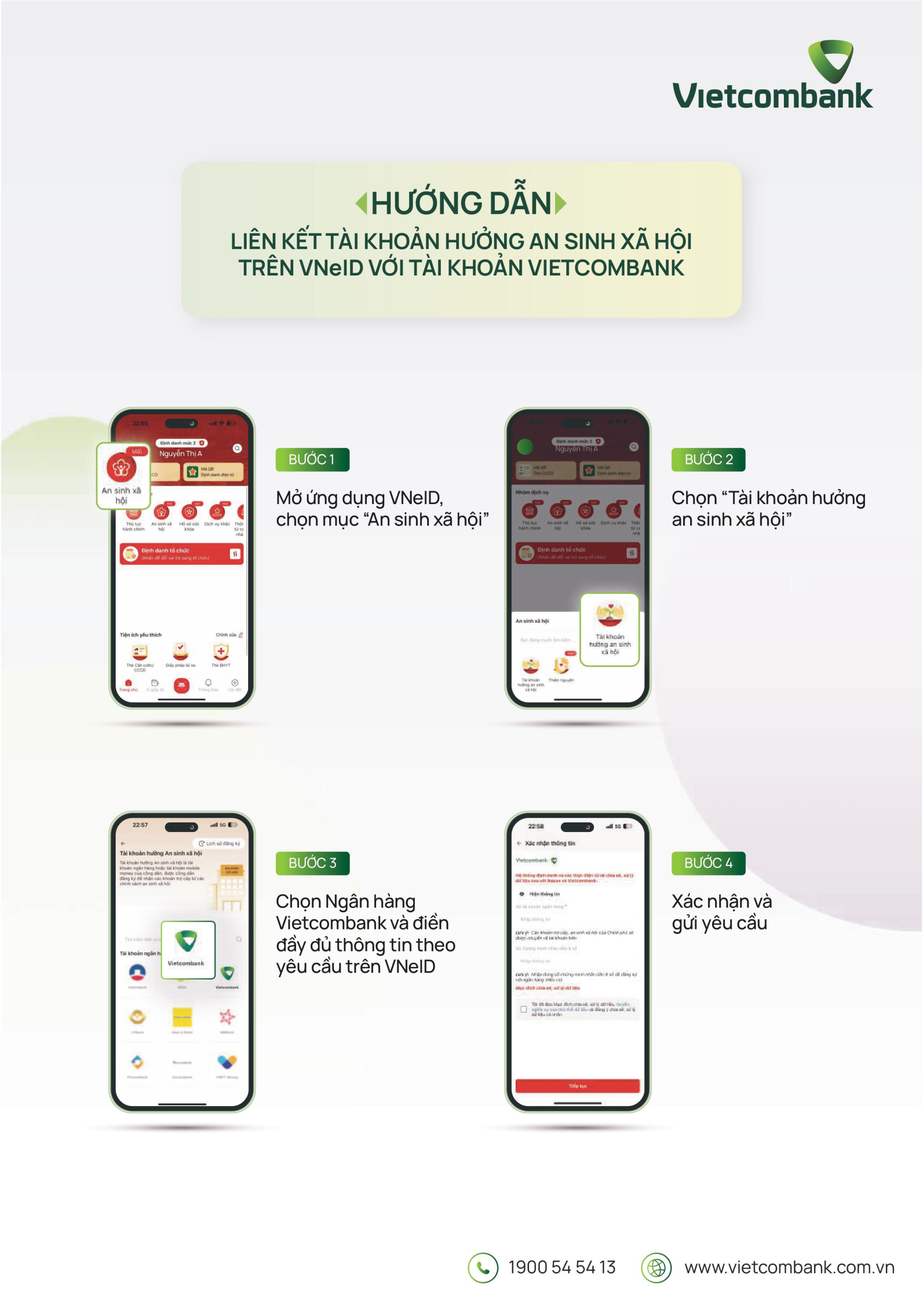 Hướng dẫn chi tiết cách nhận 100k từ VNEID – Toàn dân ăn tết độc lập